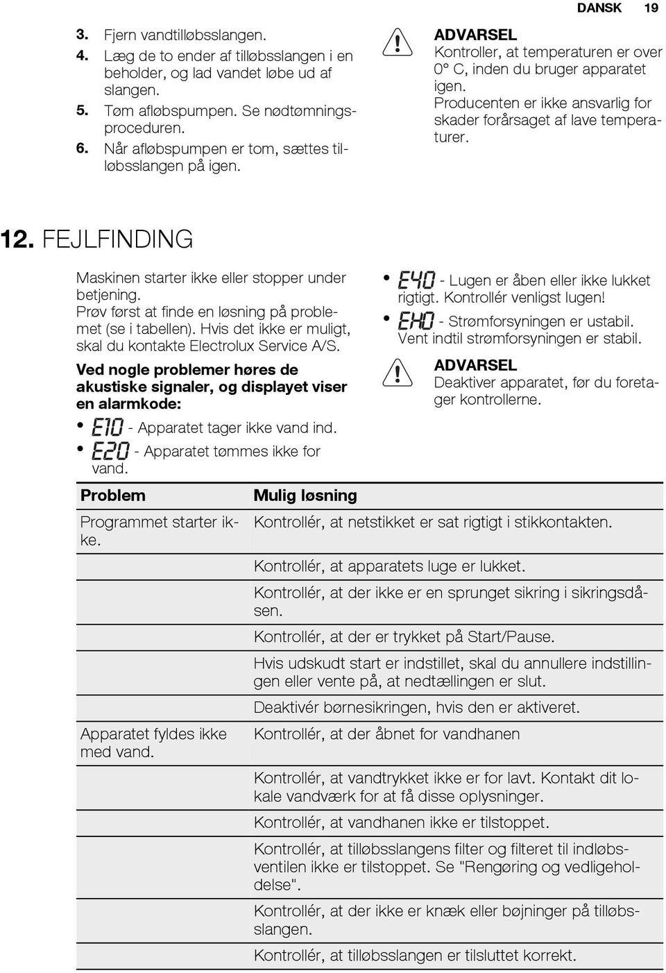 Producenten er ikke ansvarlig for skader forårsaget af lave temperaturer. 12. FEJLFINDING Maskinen starter ikke eller stopper under betjening.