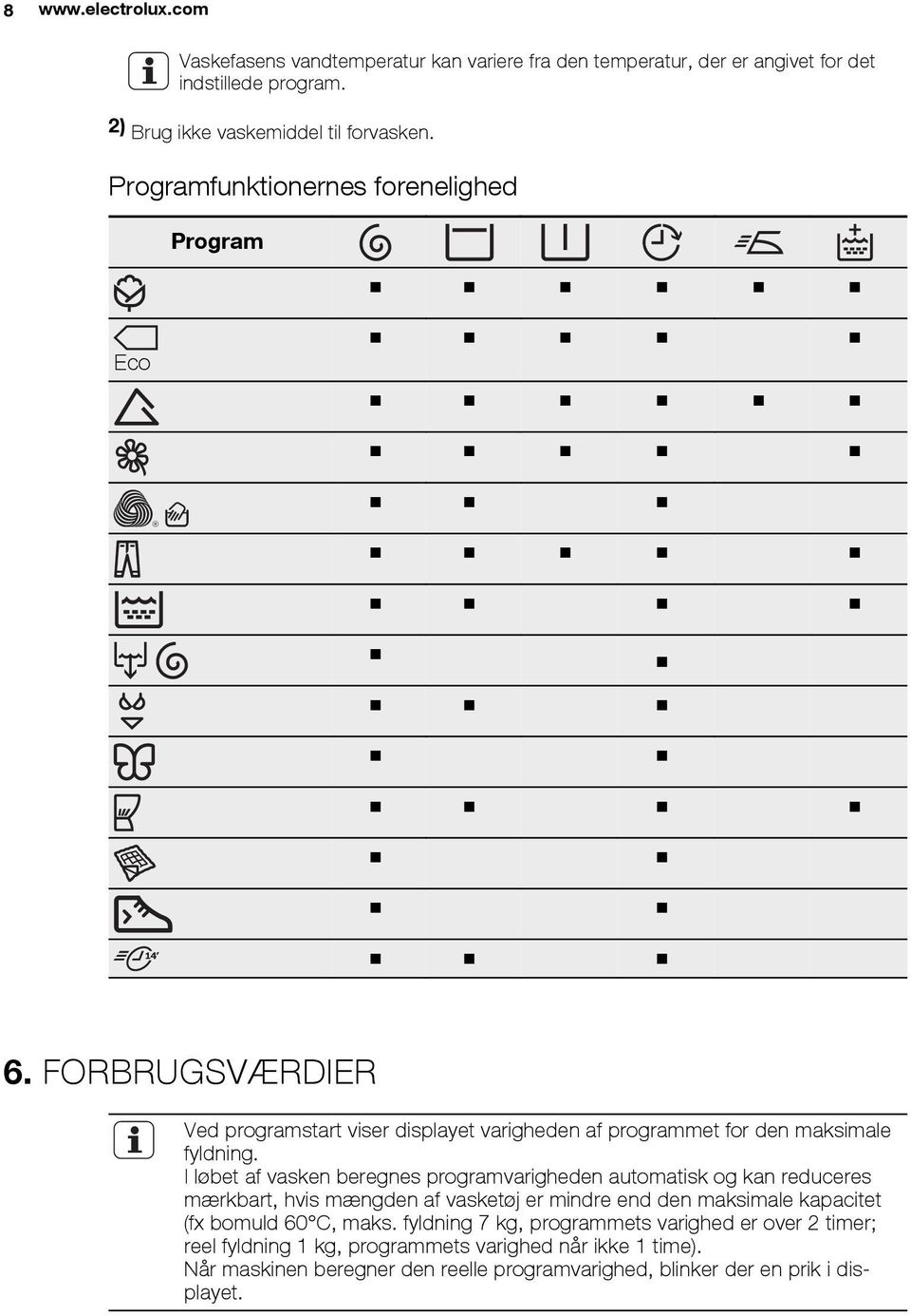 I løbet af vasken beregnes programvarigheden automatisk og kan reduceres mærkbart, hvis mængden af vasketøj er mindre end den maksimale kapacitet (fx bomuld 60 C, maks.