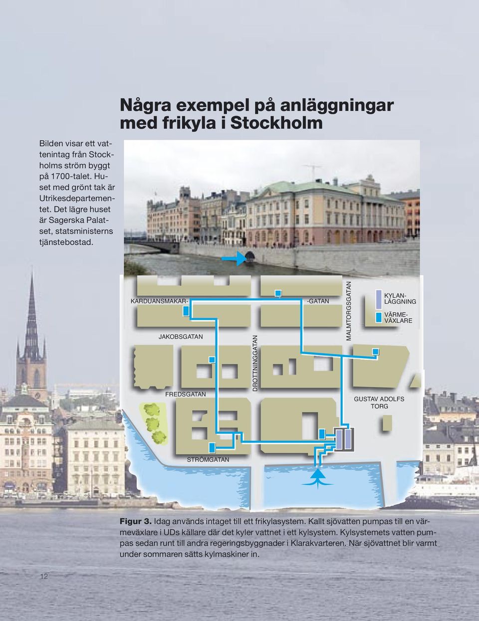 Några exempel på anläggningar med frikyla i Stockholm KARDUANSMAKAR- JAKOBSGATAN FREDSGATAN DROTTNINGGATAN -GATAN MALMTORGSGATAN KYLAN- LÄGGNING VÄRME- VÄXLARE GUSTAV