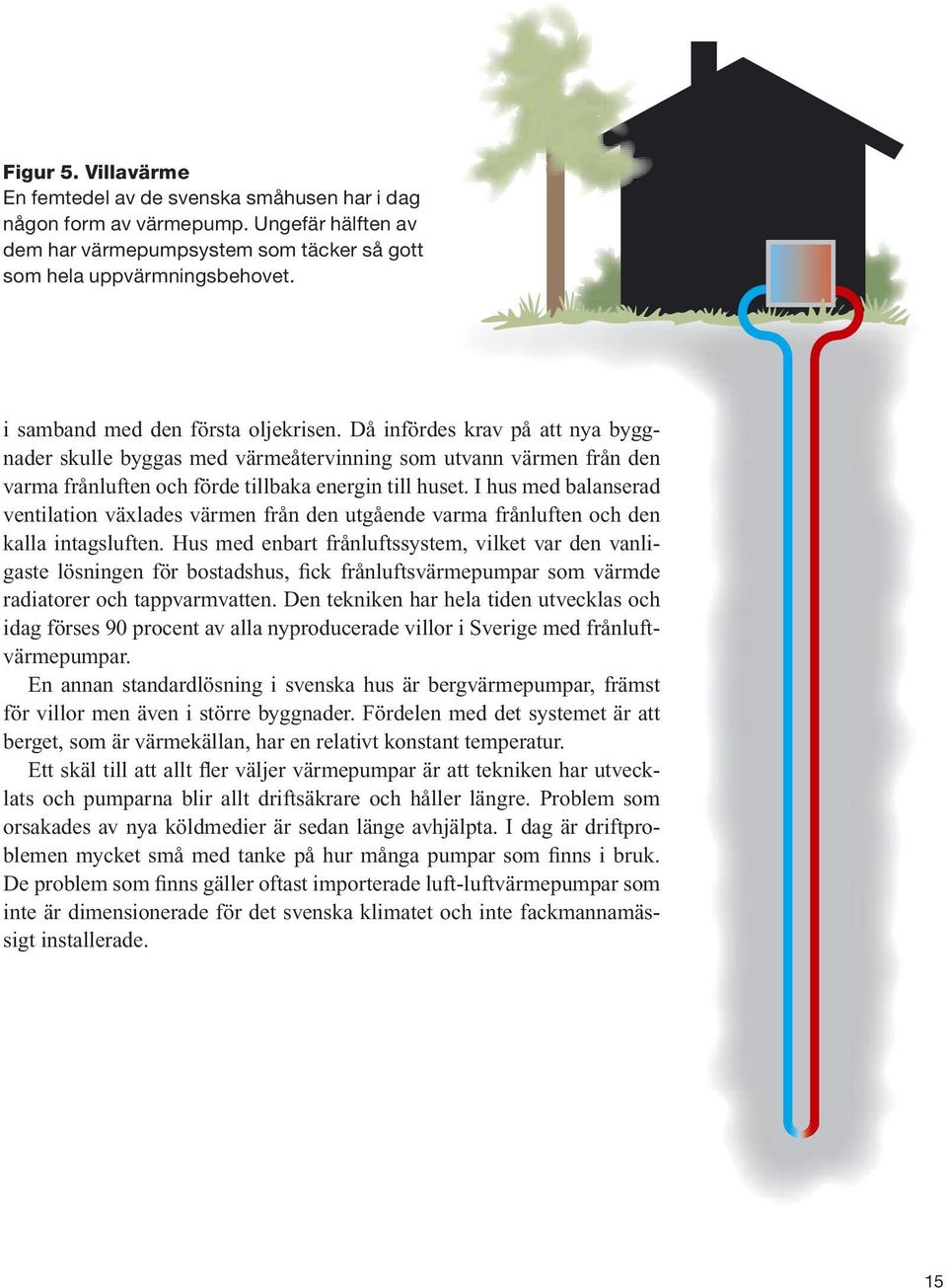 I hus med balanserad ventilation växlades värmen från den utgående varma frånluften och den kalla intagsluften.