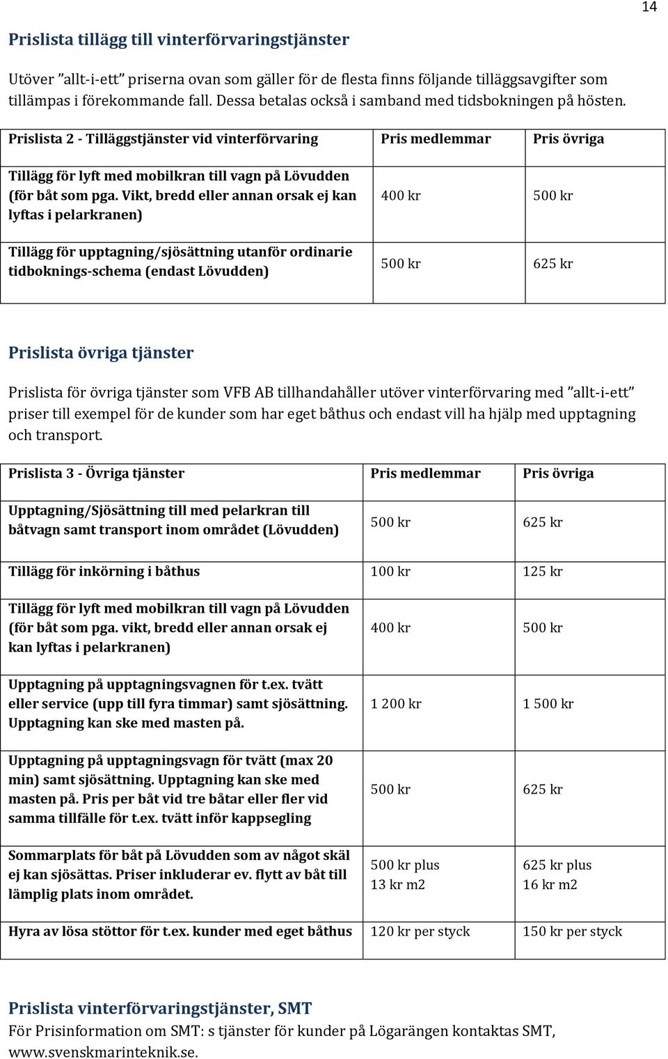 Prislista 2 - Tilläggstjänster vid vinterförvaring Pris medlemmar Pris övriga Tillägg för lyft med mobilkran till vagn på Lövudden (för båt som pga.