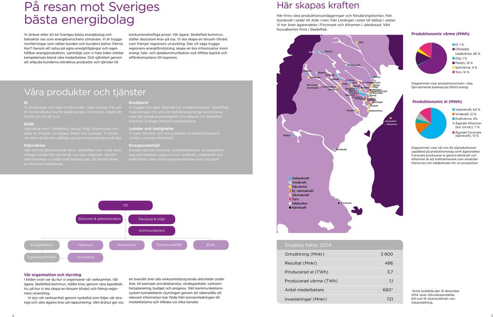 Genom att satsa på egna energitillgångar och egen hållbar energiproduktion, samtidigt som vi hela tiden stärker kompetensen bland våra medarbetare.