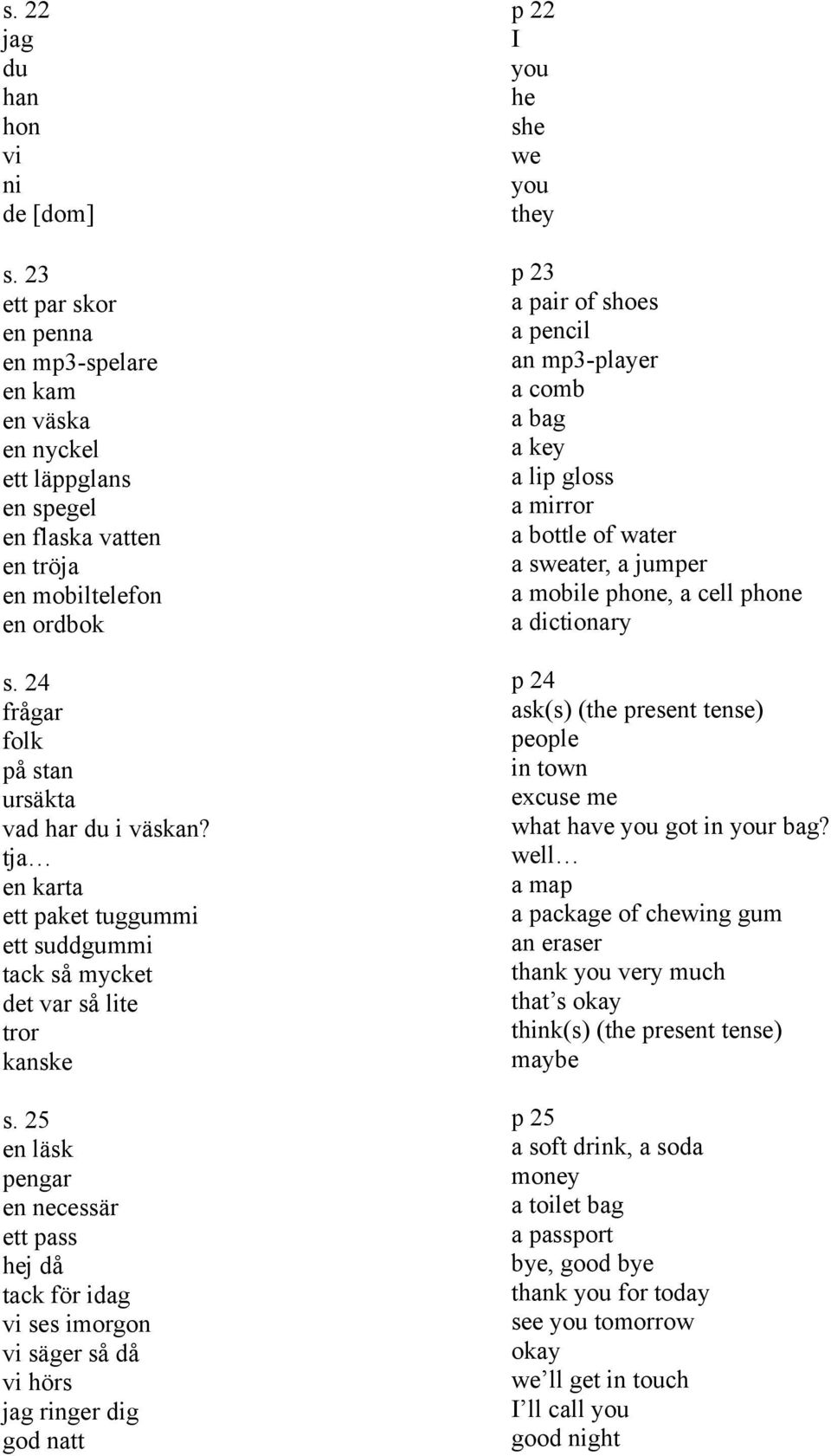 25 en läsk pengar en necessär ett pass hej då tack för idag vi ses imorgon vi säger så då vi hörs jag ringer dig god natt p 22 I you he she we you they p 23 a pair of shoes a pencil an mp3-player a