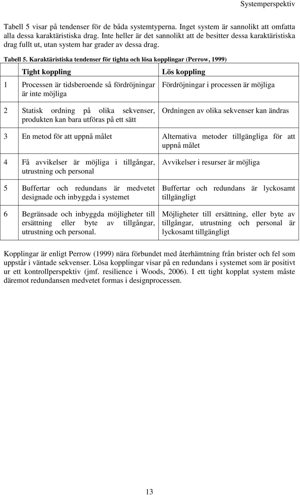 Karaktäristiska tendenser för tighta och lösa kopplingar (Perrow, 1999) Tight koppling 1 Processen är tidsberoende så fördröjningar är inte möjliga Lös koppling Fördröjningar i processen är möjliga 2