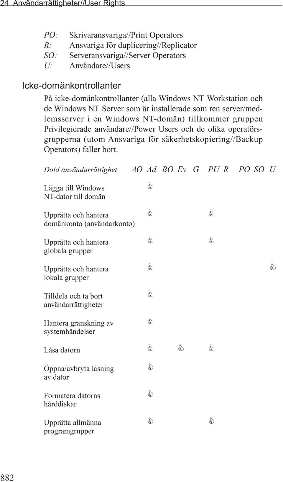 användare//power Users och de olika operatörsgrupperna (utom Ansvariga för säkerhetskopiering//backup Operators) faller bort.