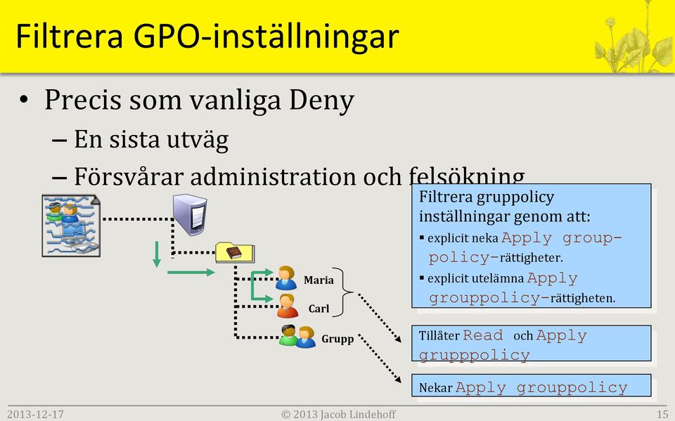 gruppolicy inställningar genom att: explicit neka Apply group- policy-rättigheter.