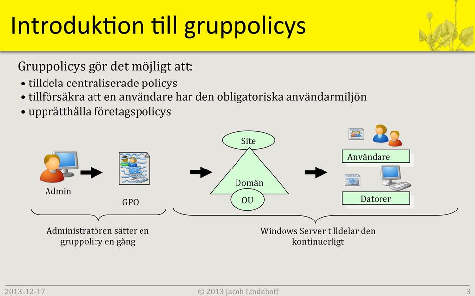 obligatoriska användarmiljön upprätthålla företagspolicys Site Användare Admin GPO Domän