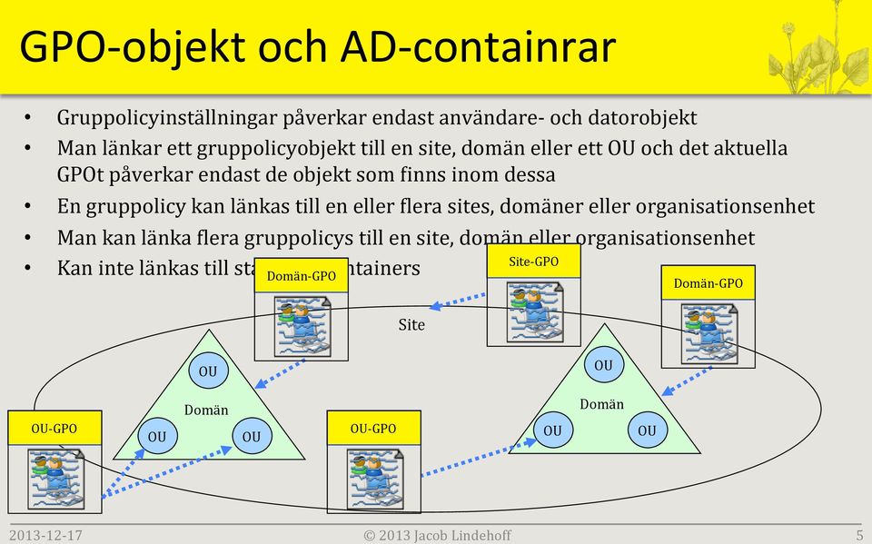 gruppolicy kan länkas till en eller _lera sites, domäner eller organisationsenhet Man kan länka _lera gruppolicys till en site, domän
