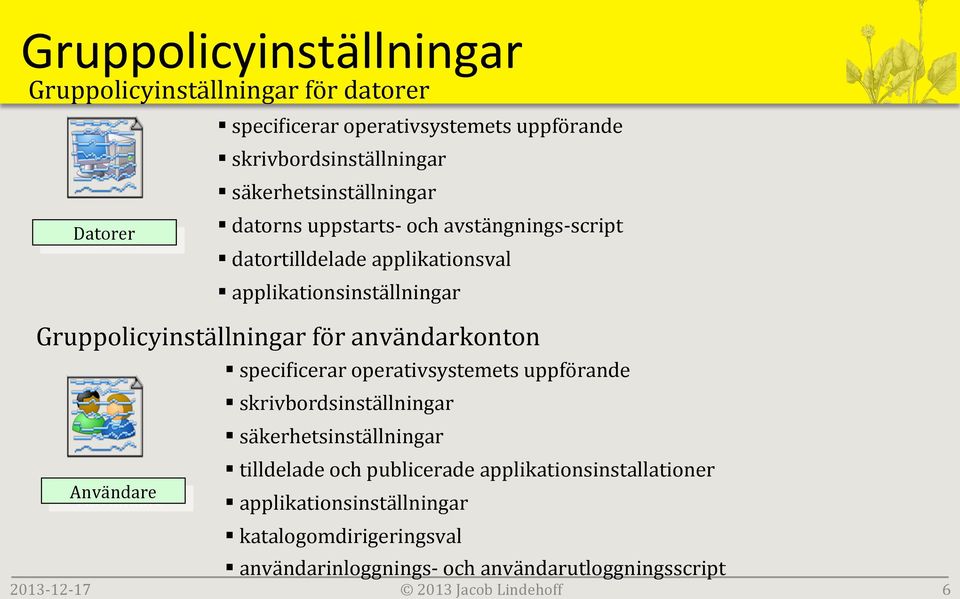 Gruppolicyinställningar för användarkonton Användare speci_icerar operativsystemets uppförande skrivbordsinställningar säkerhetsinställningar