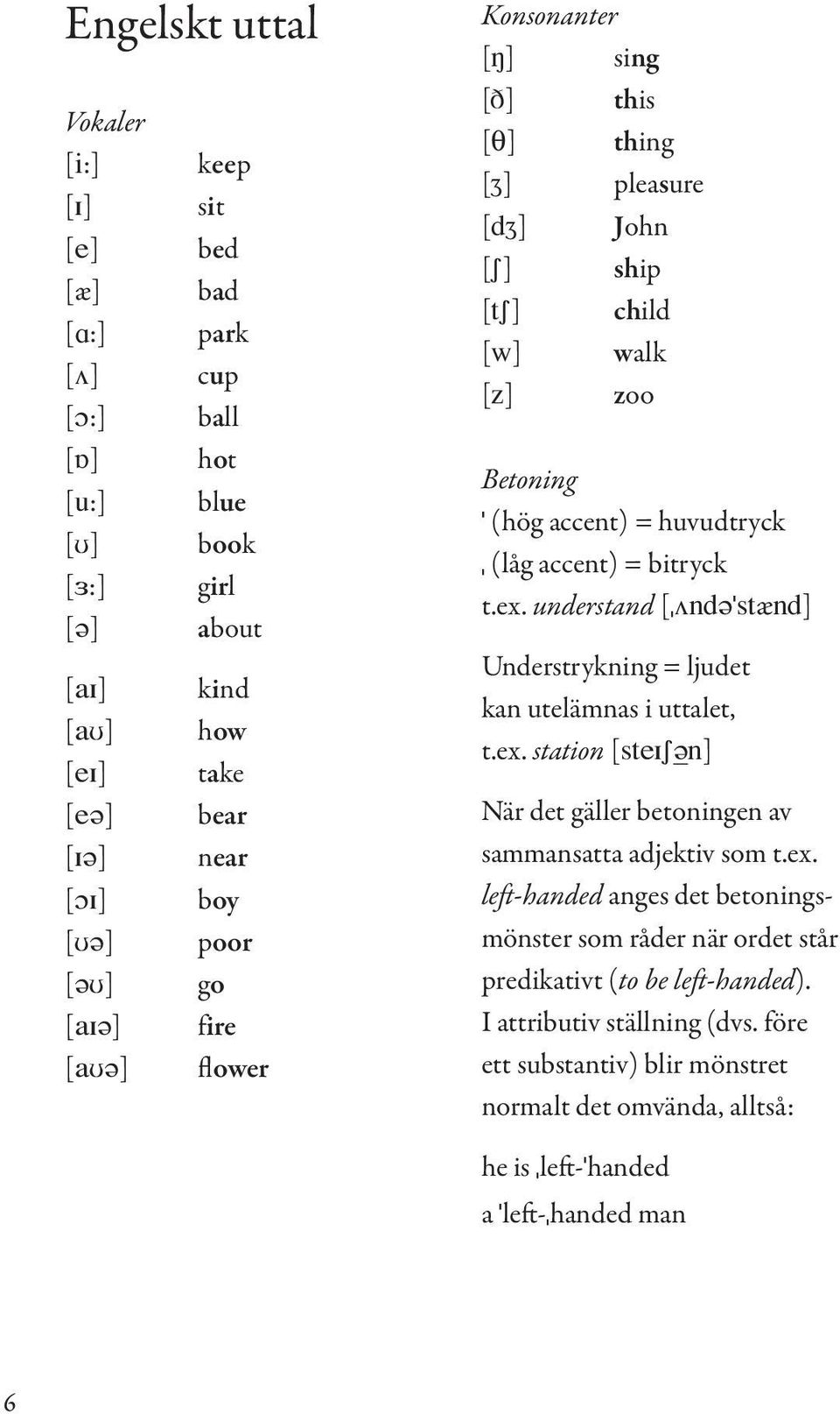 bitryck t.ex. understand [ªVnd@ stænd] Understrykning = ljudet kan utelämnas i uttalet, t.ex. station [steis@n] När det gäller betoningen av sammansatta adjektiv som t.ex. left-handed anges det betoningsmönster som råder när ordet står predikativt (to be left-handed).