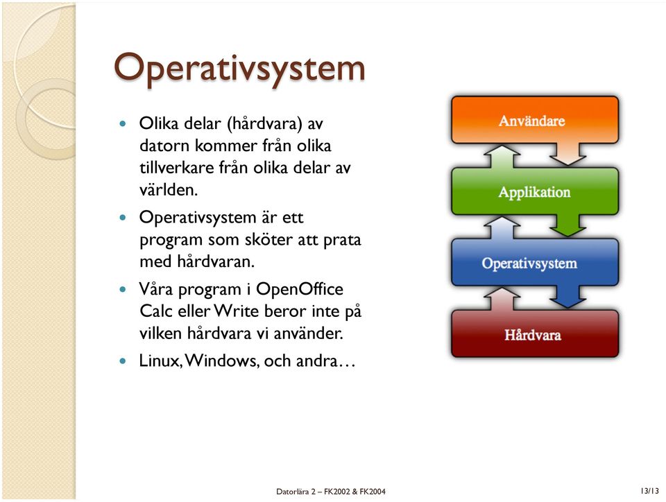 ! Operativsystem är ett program som sköter att prata med hårdvaran.