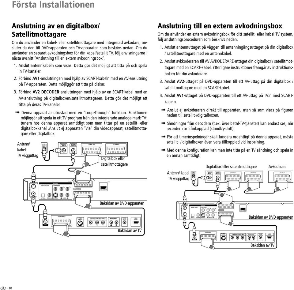 Detta gör det möjligt att titta på och spela in TV-kanaler. Förbind AV1-anslutningen med hjälp av SCART-kabeln med en AV-anslutning på TV-apparaten. Detta möjliggör att titta på diskar.