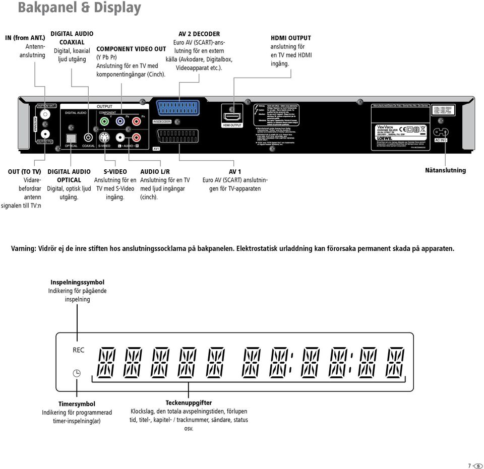 OUT (TO TV) Vidarebefordrar antenn signalen till TV:n DIGITAL AUDIO OPTICAL Digital, optisk ljud utgång. S-VIDEO Anslutning för en TV med S-Video ingång.