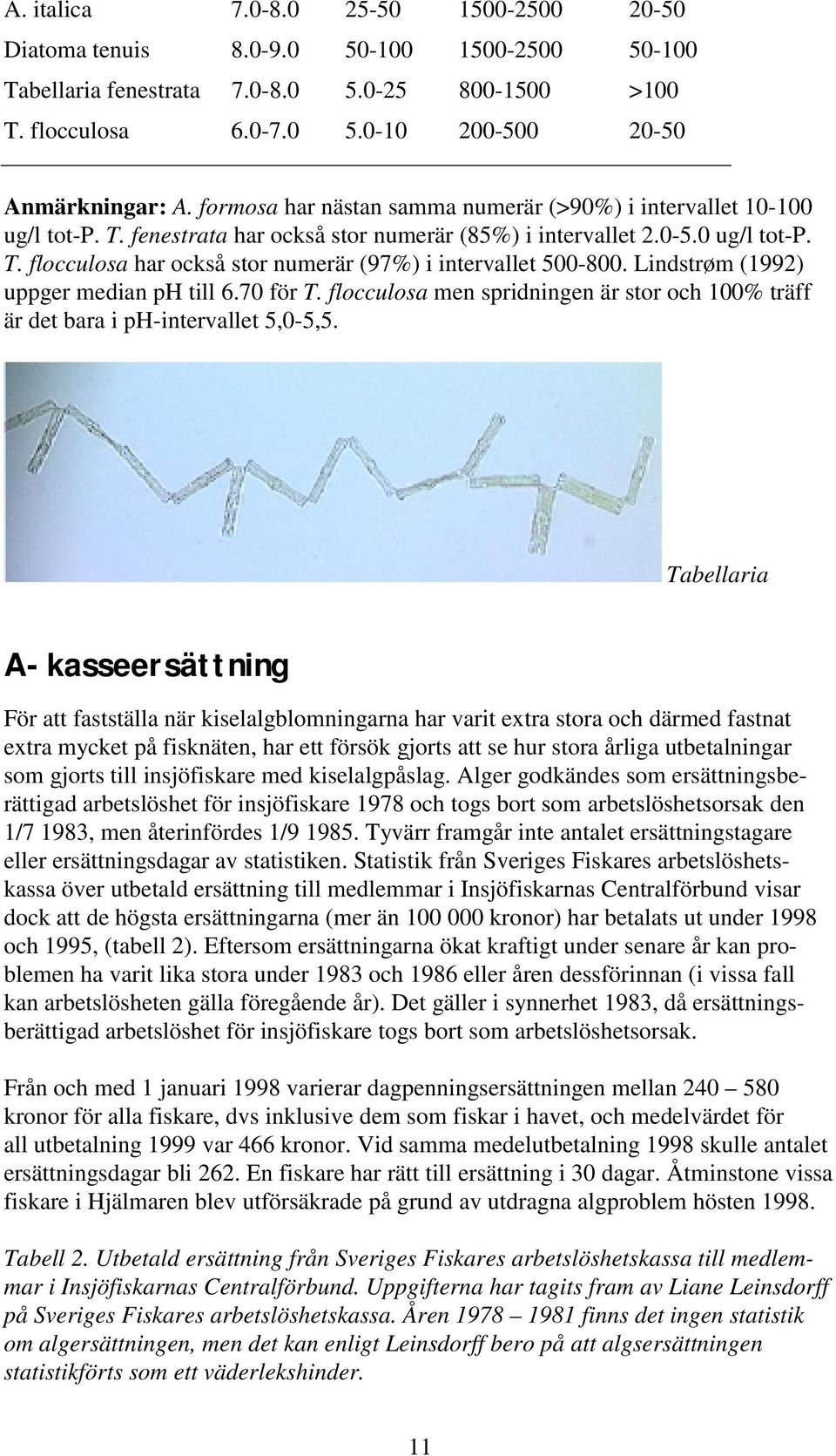 Lindstrøm (1992) uppger median ph till 6.70 för T. flocculosa men spridningen är stor och 100% träff är det bara i ph-intervallet 5,0-5,5.