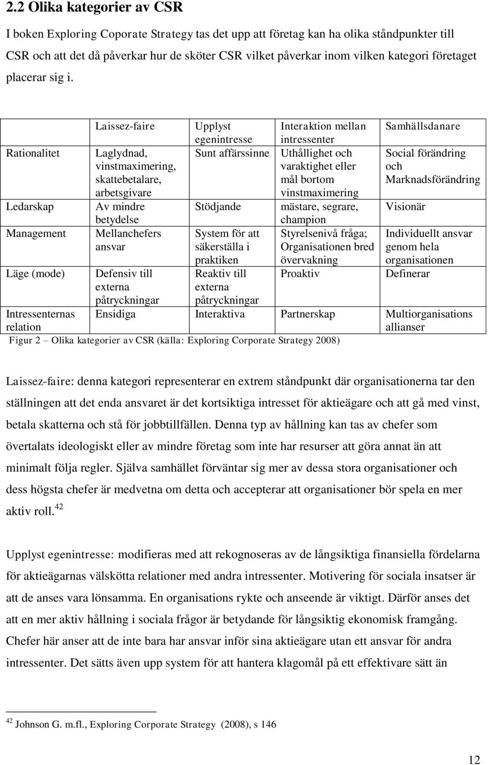 Rationalitet Ledarskap Management Laissez-faire Laglydnad, vinstmaximering, skattebetalare, arbetsgivare Av mindre betydelse Mellanchefers ansvar Upplyst Interaktion mellan egenintresse intressenter