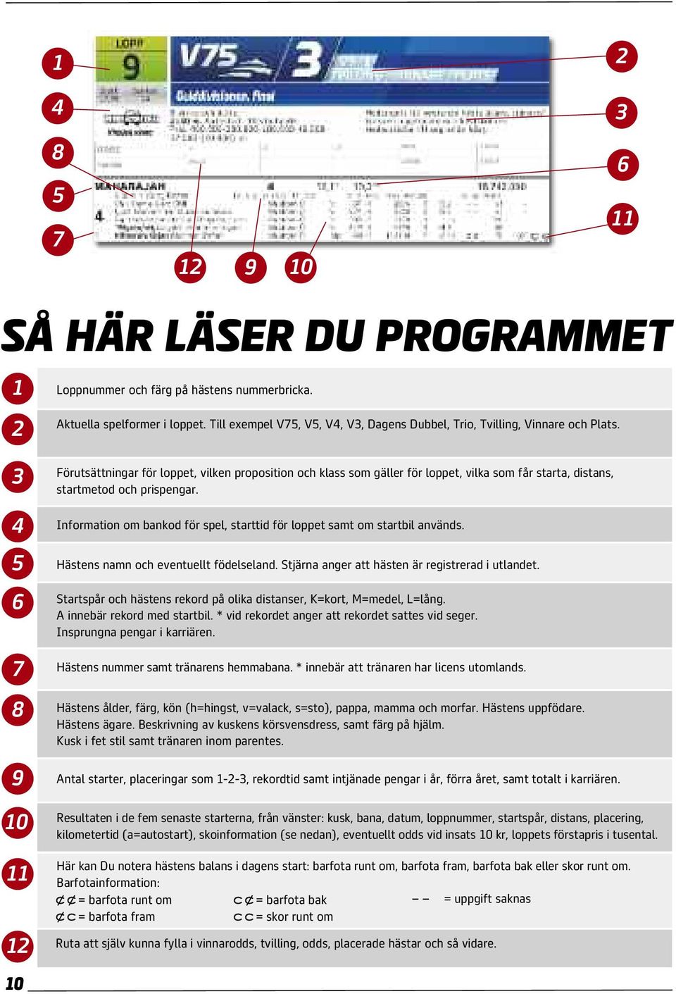 Förutsättningar för loppet, vilken proposition och klass som gäller för loppet, vilka som får starta, distans, startmetod och prispengar.