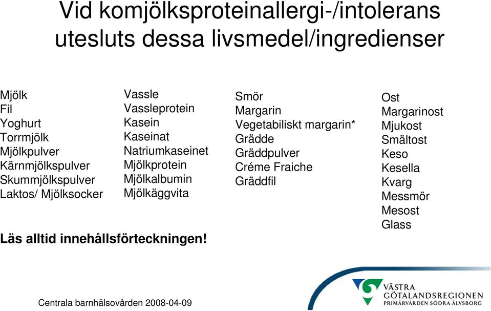 Natriumkaseinet Mjölkprotein Mjölkalbumin Mjölkäggvita Läs alltid innehållsförteckningen!