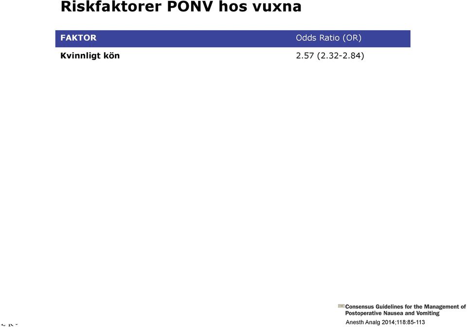 63) Postoperativa opioider 1.47 (1.31-1.65) Lustgas 1.45 (1.31-1.65) NYTT Ålder <50 år 1.79 (1.39-2.30) Cholecystectomy 1.90 (1.36-2.