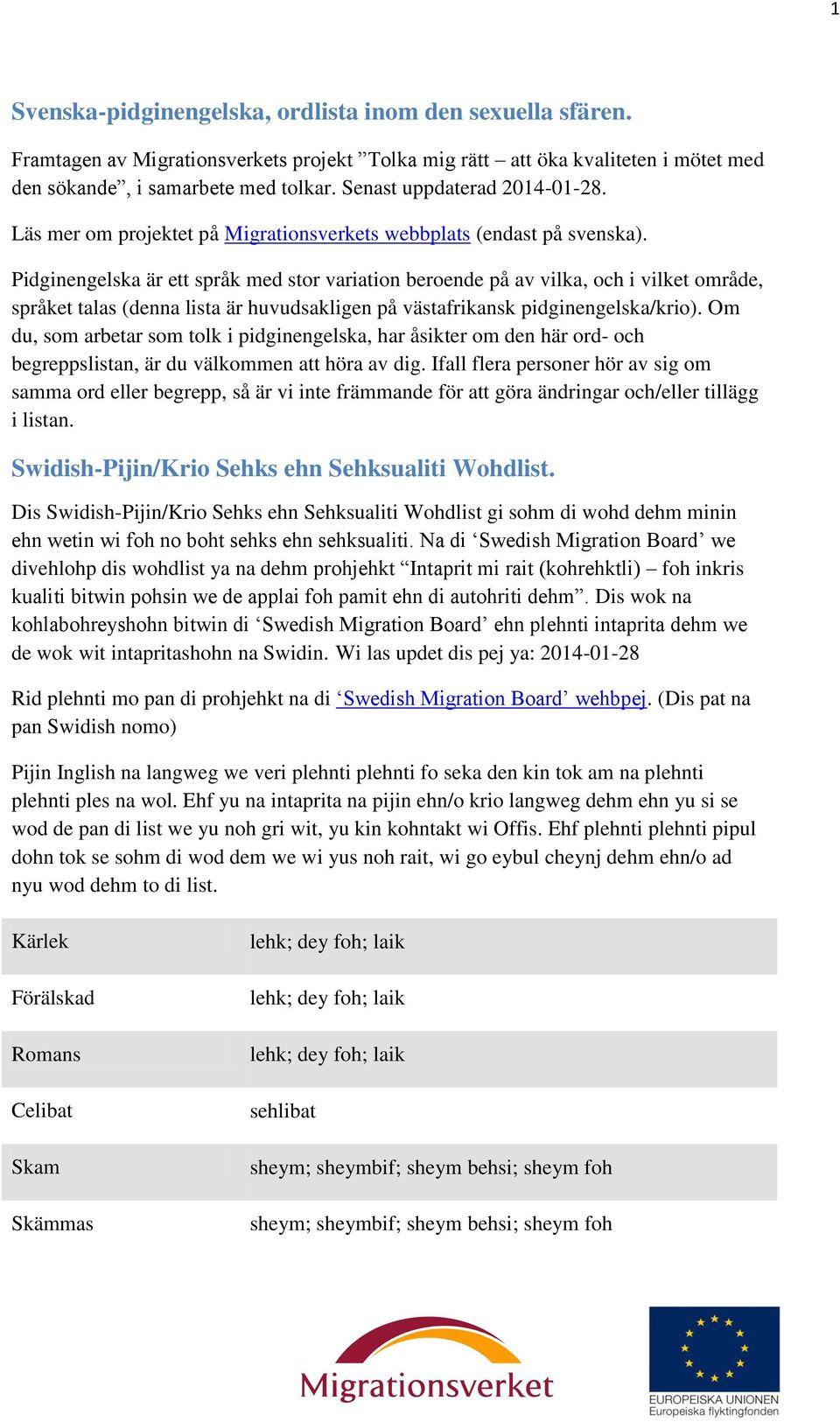 Pidginengelska är ett språk med stor variation beroende på av vilka, och i vilket område, språket talas (denna lista är huvudsakligen på västafrikansk pidginengelska/krio).
