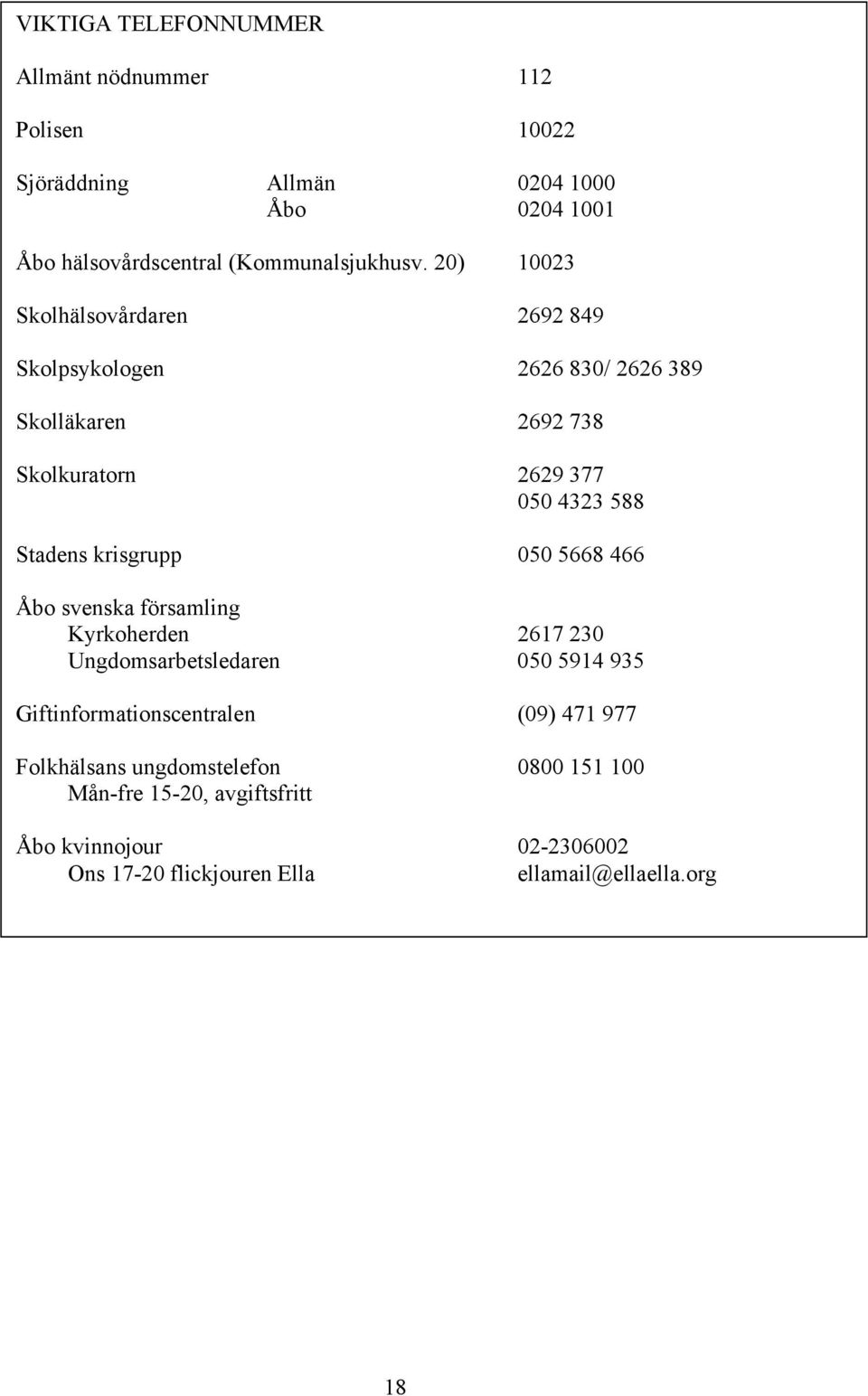 krisgrupp 050 5668 466 Åbo svenska församling Kyrkoherden 2617 230 Ungdomsarbetsledaren 050 5914 935 Giftinformationscentralen (09) 471 977