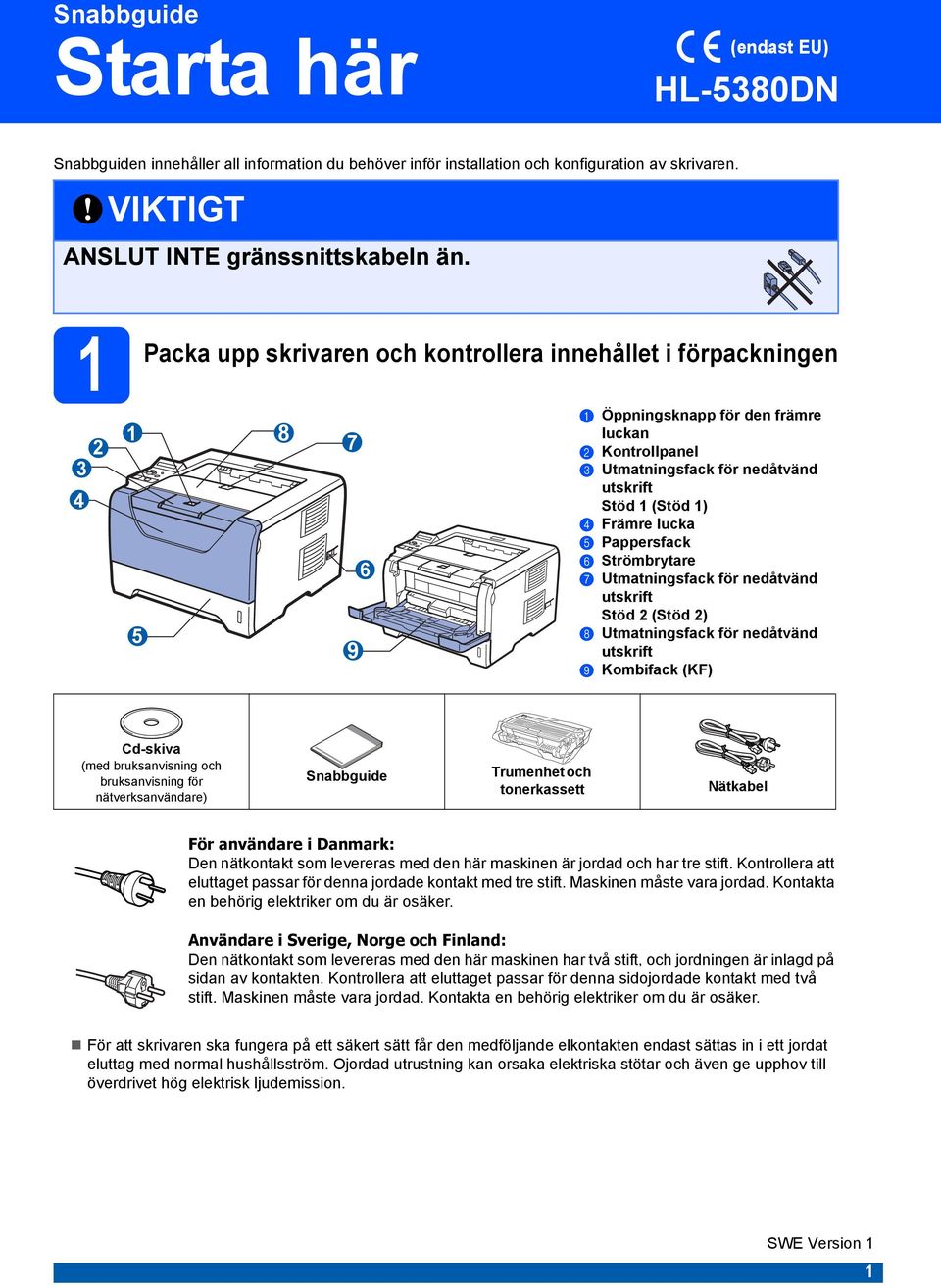 lucka e Pappersfack f Strömrytare g Utmatningsfack för nedåtvänd utskrift Stöd 2 (Stöd 2) h Utmatningsfack för nedåtvänd utskrift i Komifack (KF) Cd-skiva (med ruksanvisning och ruksanvisning för