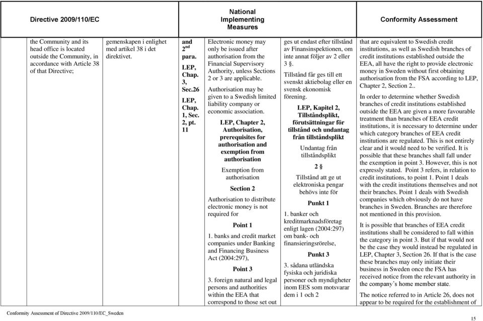 Authorisation may be given to a Swedish limited liability company or economic association.