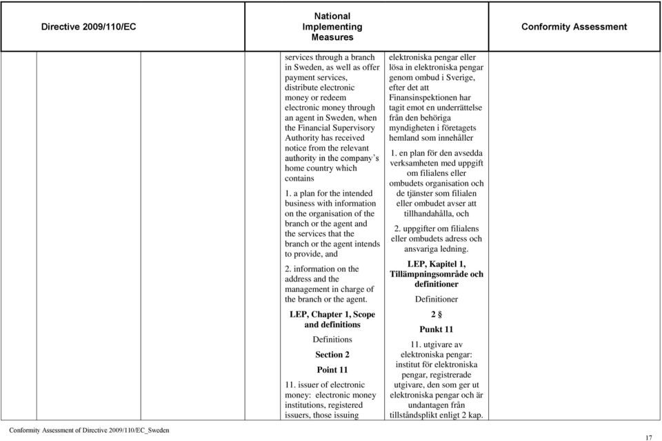 a plan for the intended business with information on the organisation of the branch or the agent and the services that the branch or the agent intends to provide, and 2.