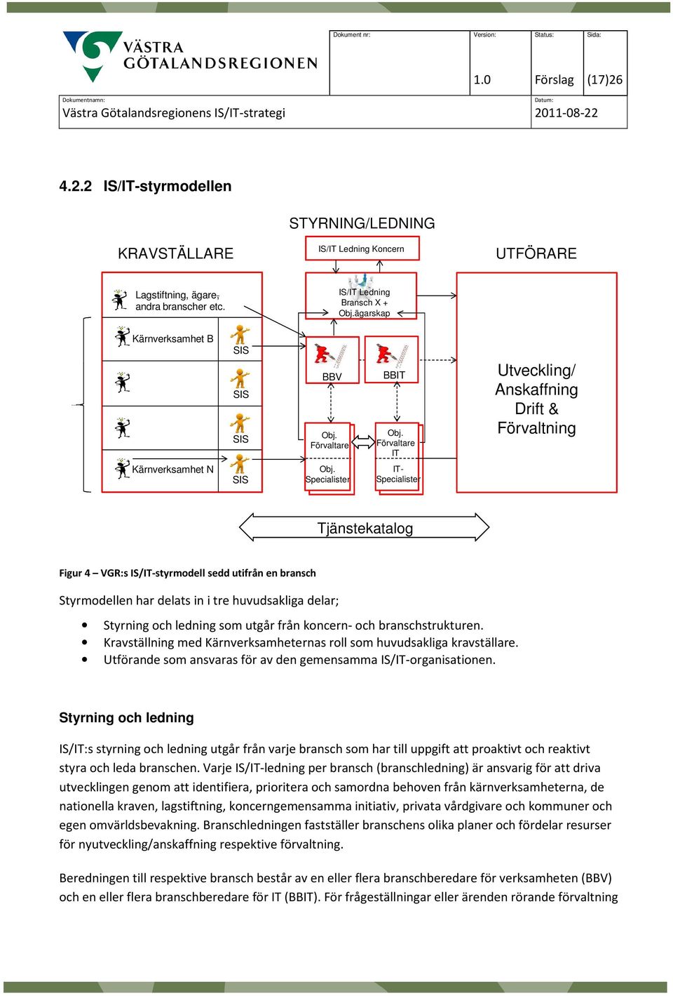 Specialister IT - Specialister Tjänstekatalog Figur 4 VGR:s IS/IT-styrmodell sedd utifrån en bransch Styrmodellen har delats in i tre huvudsakliga delar; Styrning och ledning som utgår från koncern-