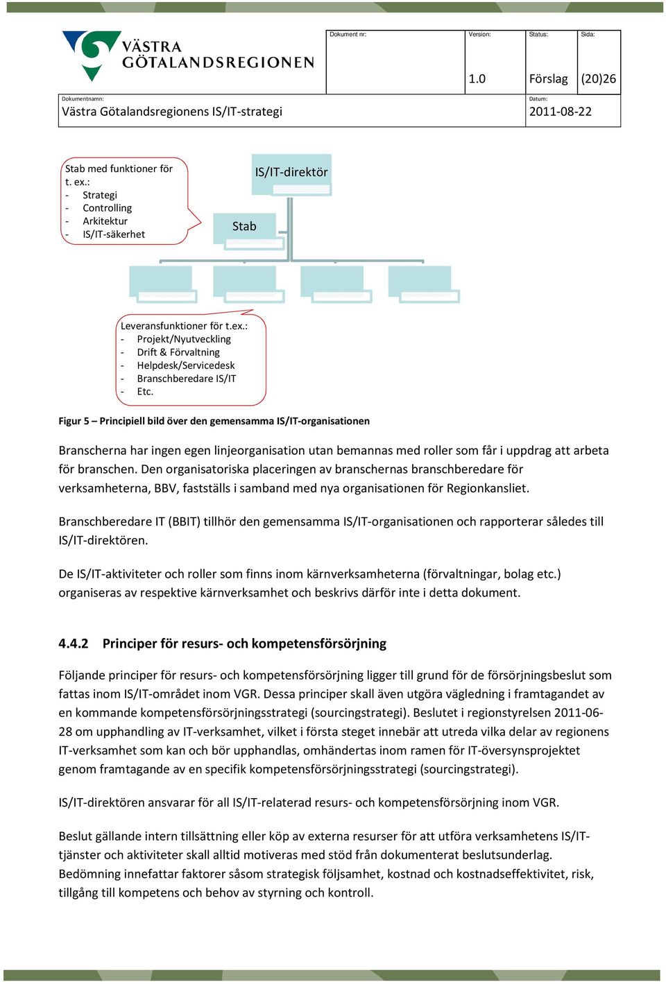 Den organisatoriska placeringen av branschernas branschberedare för verksamheterna, BBV, fastställs i samband med nya organisationen för Regionkansliet.