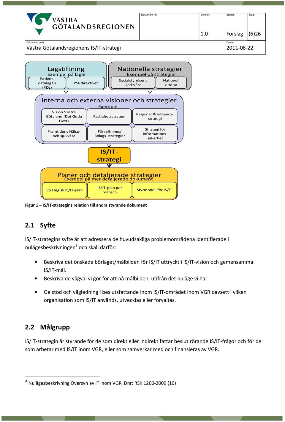 informationssäkerhet IS/ITstrategi Planer och detaljerade strategier Exempel på mer detaljerade dokument Strategisk IS/IT-plan IS/IT-plan per bransch Styrmodell för IS/IT Figur 1 IS/IT-strategins