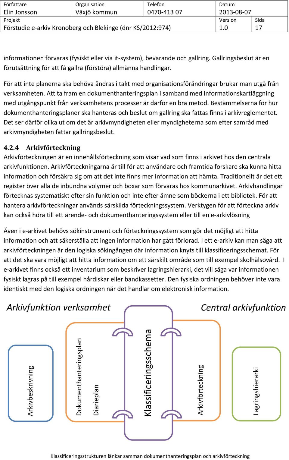 Att ta fram en dokumenthanteringsplan i samband med informationskartläggning med utgångspunkt från verksamhetens processer är därför en bra metod.