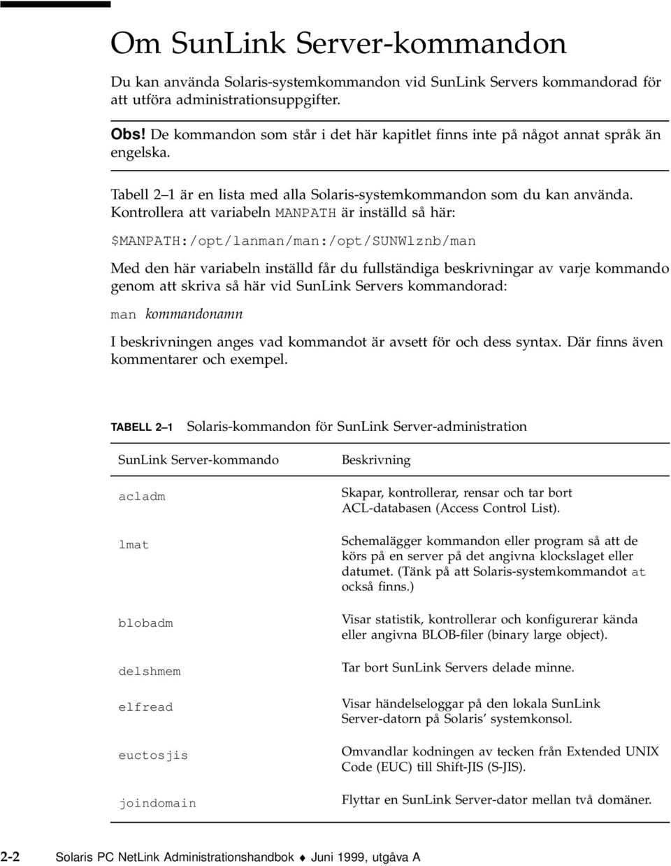 Kontrollera att variabeln MANPATH är inställd så här: $MANPATH:/opt/lanman/man:/opt/SUNWlznb/man Med den här variabeln inställd får du fullständiga beskrivningar av varje kommando genom att skriva så