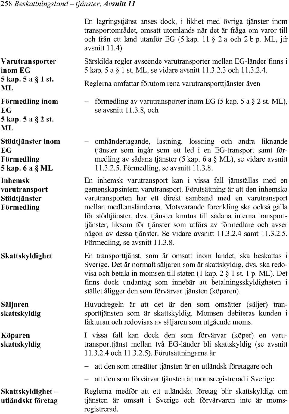 tjänster inom transportområdet, omsatt utomlands när det är fråga om varor till och från ett land utanför EG (5 kap. 11 2 a och 2 b p. ML, jfr avsnitt 11.4).