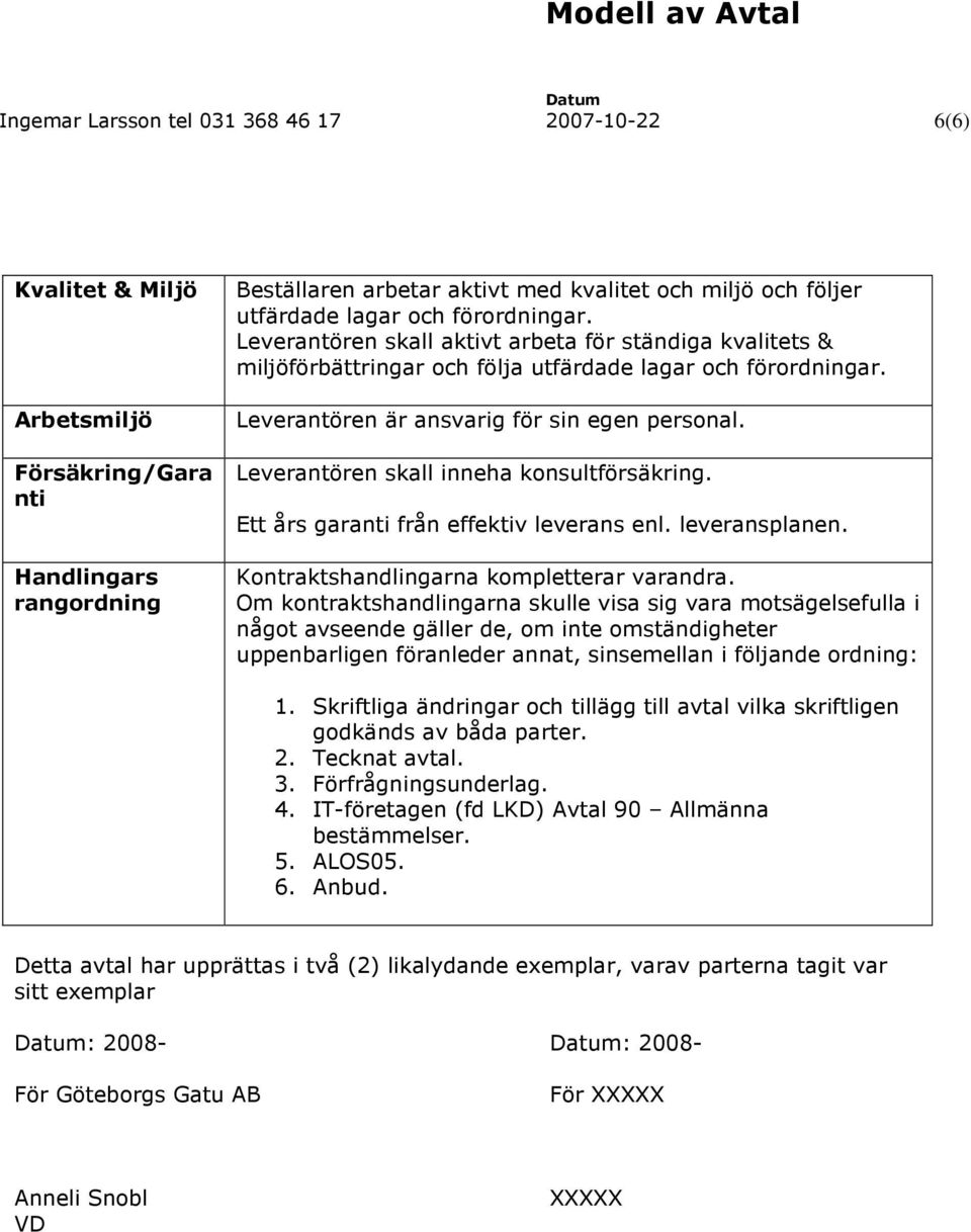 Leverantören skall inneha konsultförsäkring. Ett års garanti från effektiv leverans enl. leveransplanen. Kontraktshandlingarna kompletterar varandra.