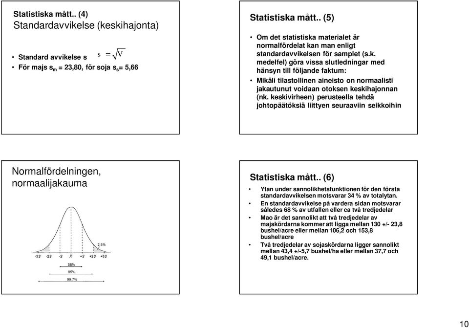 keskivirheen) perusteella tehdä johtopäätöksiä liittyen seuraaviin seikkoihin Normalfördelningen, normaalijakauma Statistiska mått.