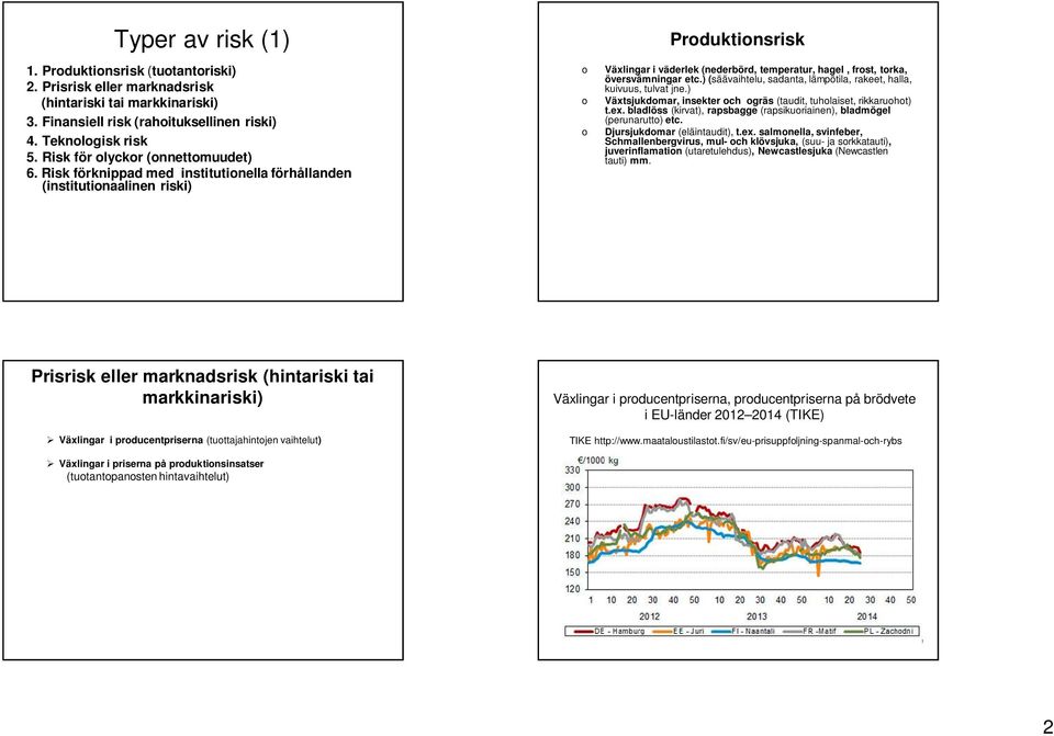 Risk förknippad med institutionella förhållanden (institutionaalinen riski) o o o Produktionsrisk Växlingar i väderlek (nederbörd, temperatur, hagel, frost, torka, översvämningar etc.