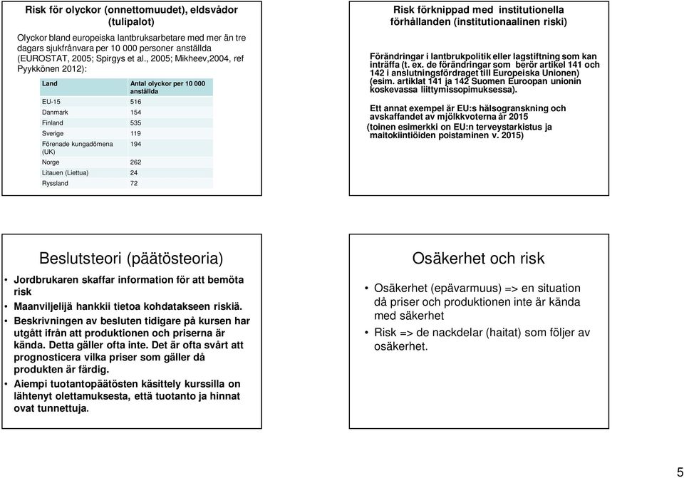 72 Risk förknippad med institutionella förhållanden (institutionaalinen riski) Förändringar i lantbrukpolitik eller lagstiftning som kan inträffa (t. ex.