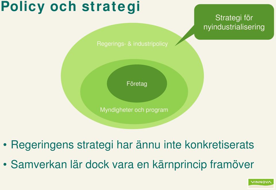 program Regeringens strategi har ännu inte