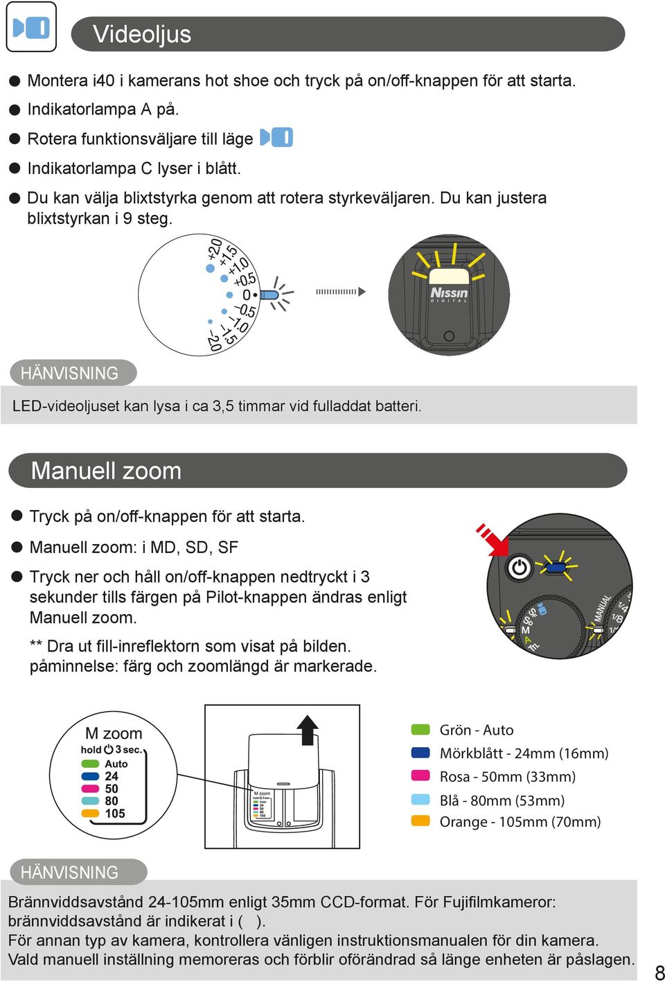 Manuell zoom Tryck på on/off-knappen för att starta. Manuell zoom: i MD, SD, SF Tryck ner och håll on/off-knappen nedtryckt i 3 sekunder tills färgen på Pilot-knappen ändras enligt Manuell zoom.