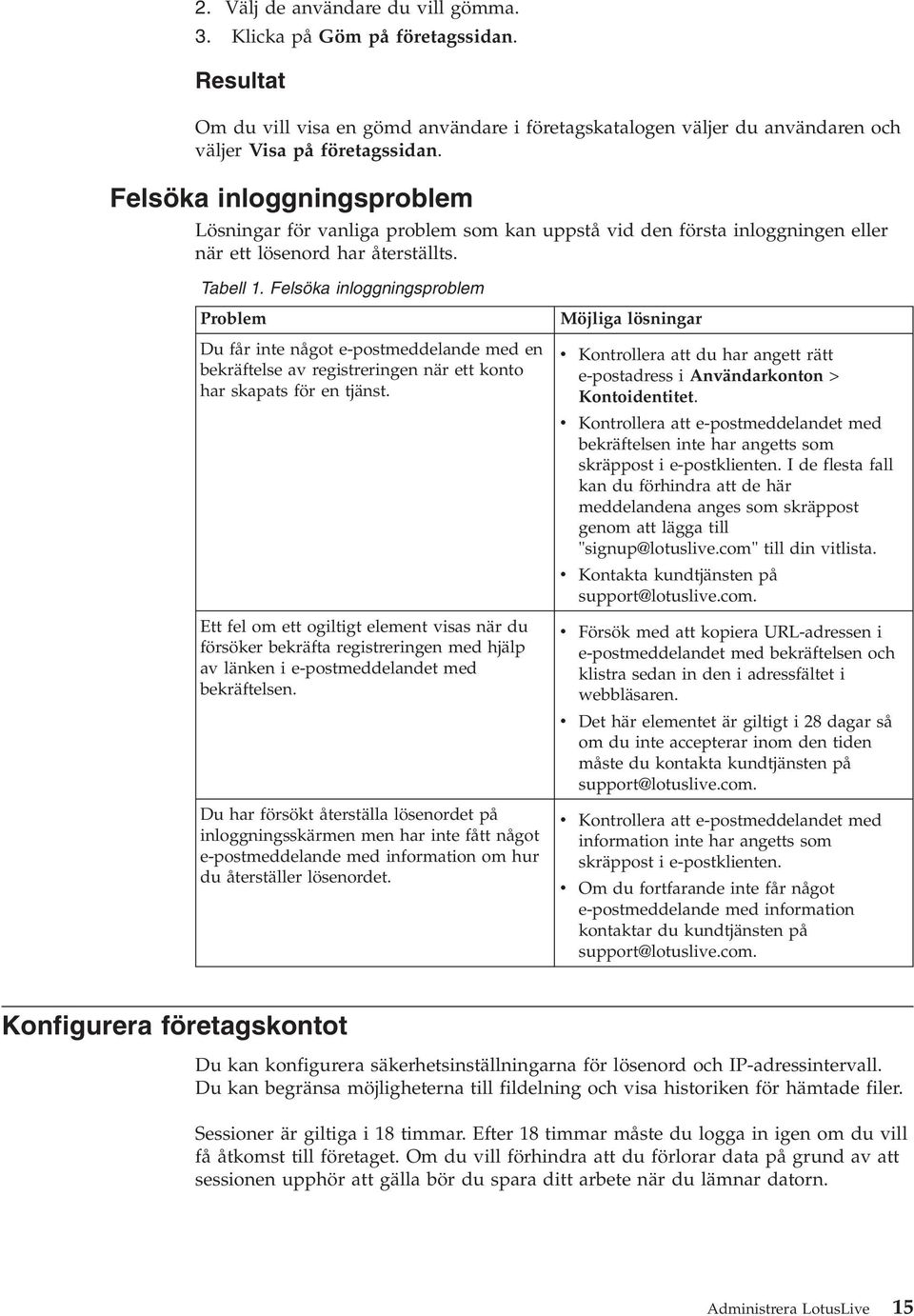 Felsöka inloggningsproblem Problem Du får inte något e-postmeddelande med en bekräftelse a registreringen när ett konto har skapats för en tjänst.