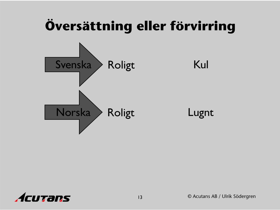 Roligt Kul Norska Roligt