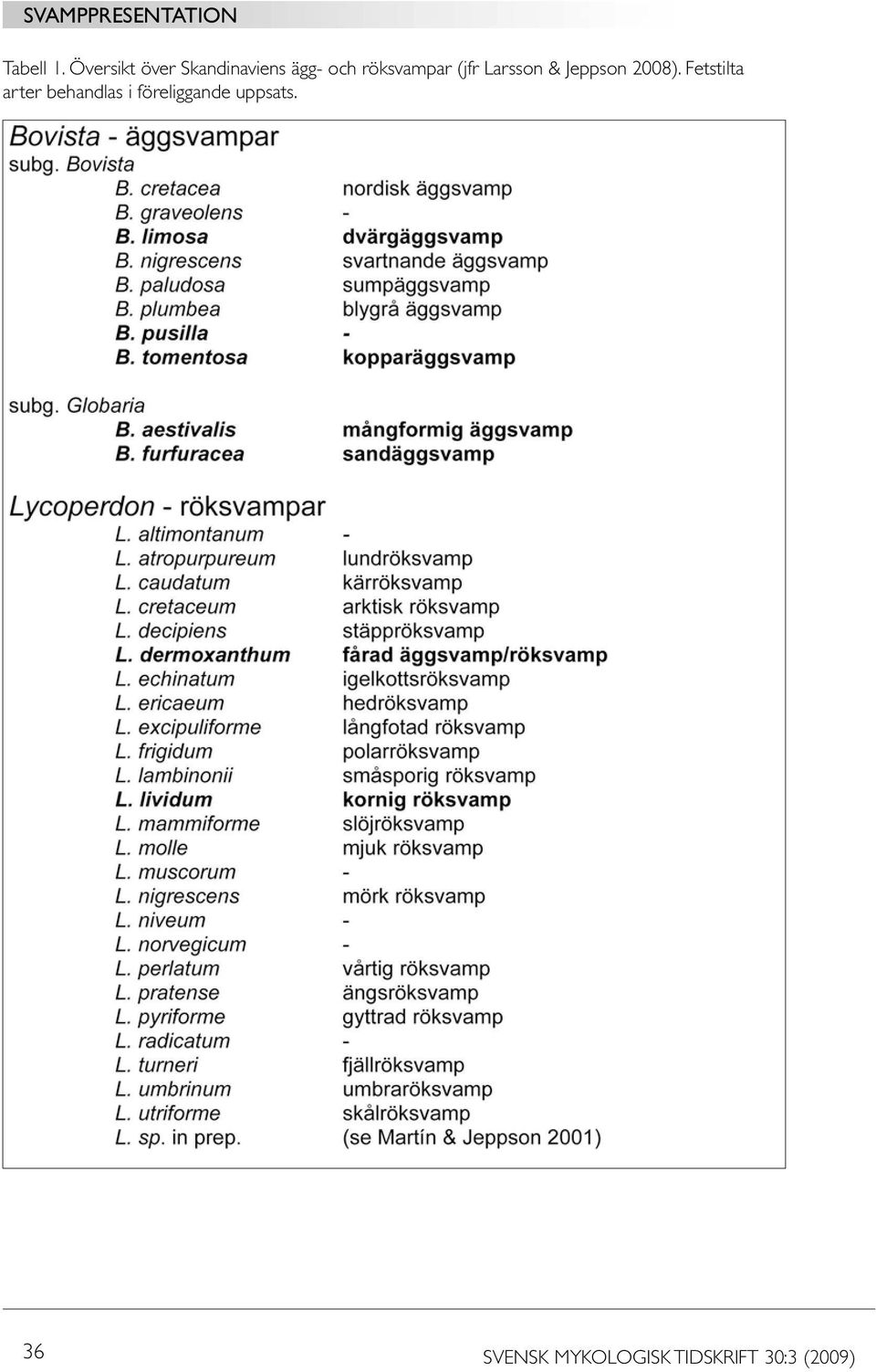 röksvampar (jfr Larsson & Jeppson 2008).