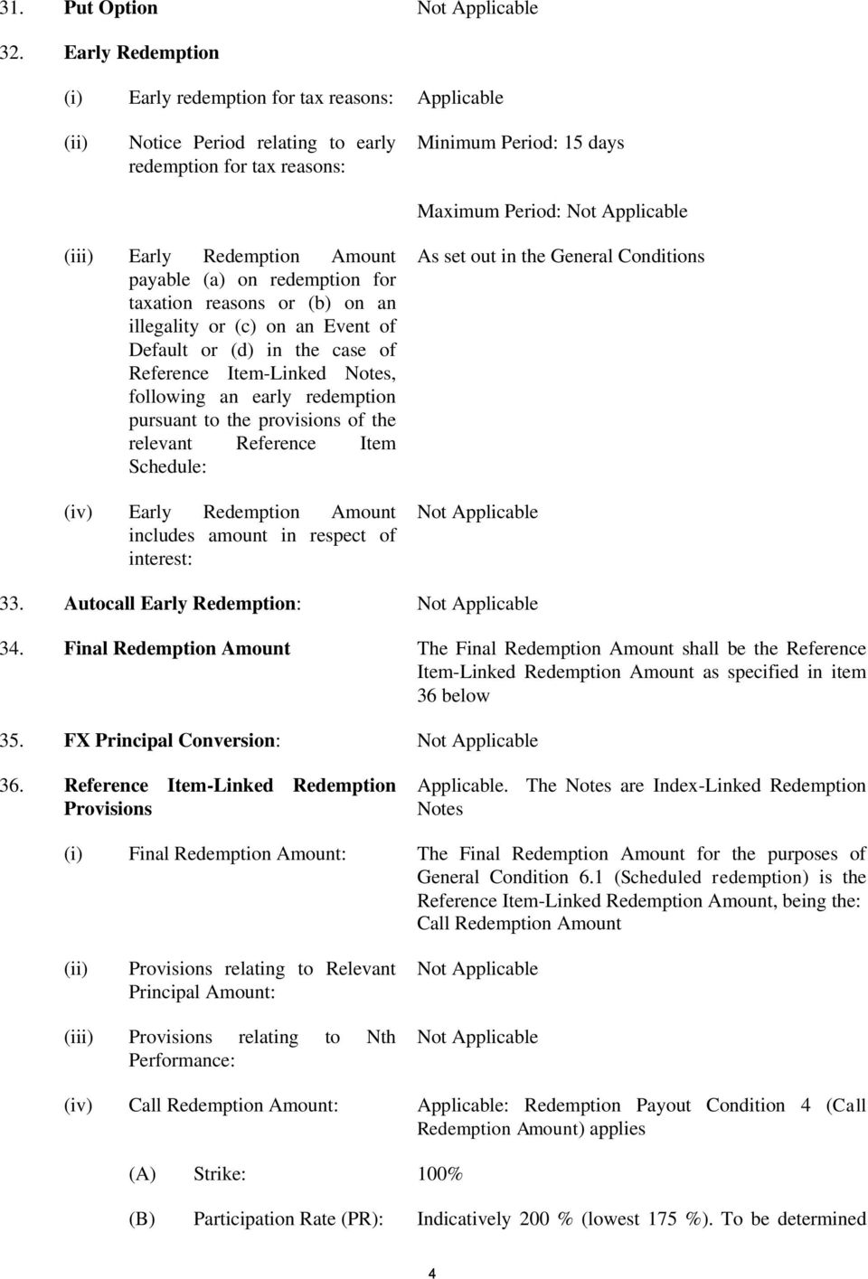 Redemption Amount payable (a) on redemption for taxation reasons or (b) on an illegality or (c) on an Event of Default or (d) in the case of Reference Item-Linked Notes, following an early redemption