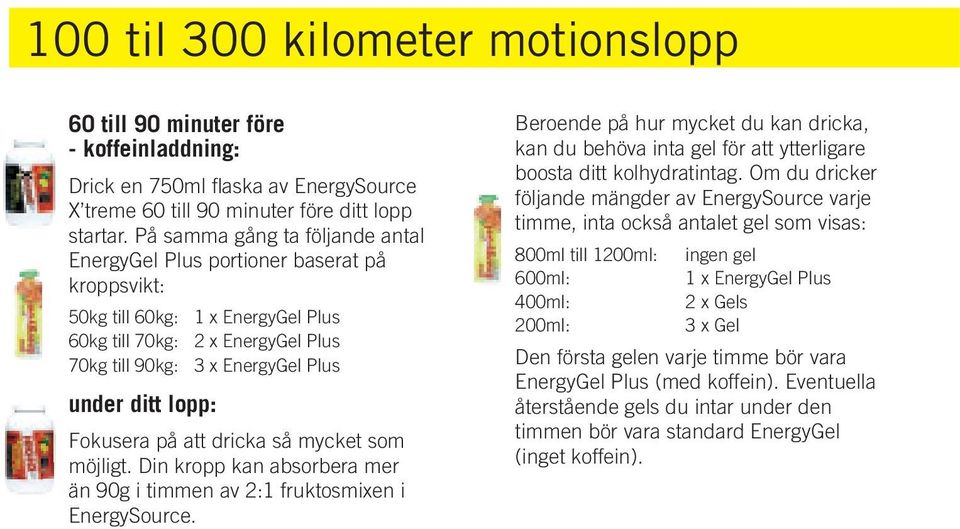 lopp: Fokusera på att dricka så mycket som möjligt. Din kropp kan absorbera mer än 90g i timmen av 2:1 fruktosmixen i EnergySource.