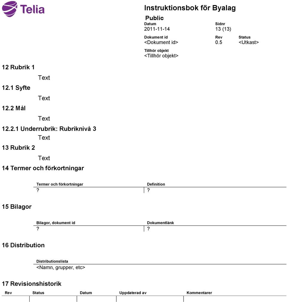 förkortningar?? Definition 15 Bilagor Bilagor, dokument id?