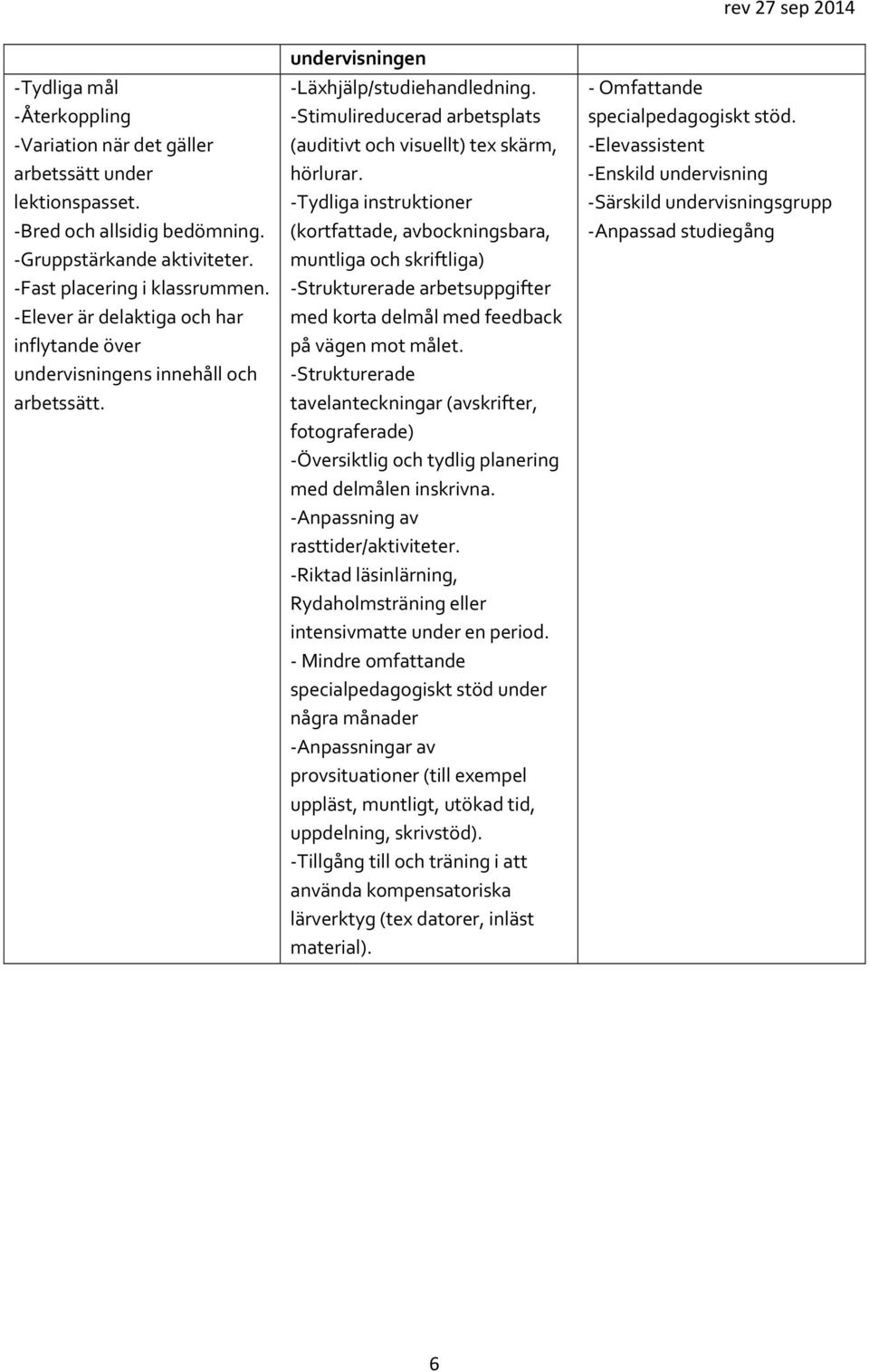 Stimulireducerad arbetsplats (auditivt och visuellt) tex skärm, hörlurar.