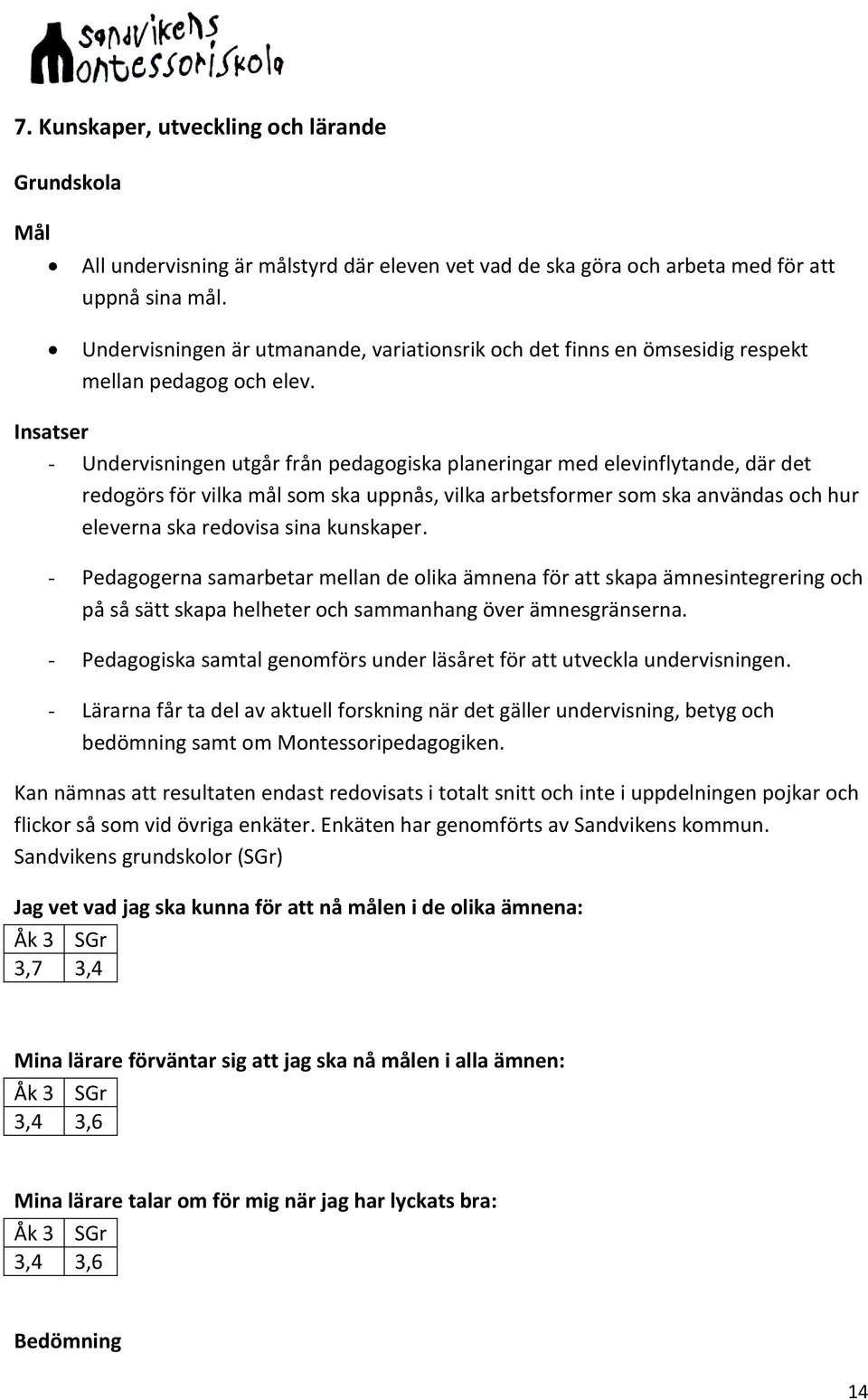 Insatser - Undervisningen utgår från pedagogiska planeringar med elevinflytande, där det redogörs för vilka mål som ska uppnås, vilka arbetsformer som ska användas och hur eleverna ska redovisa sina