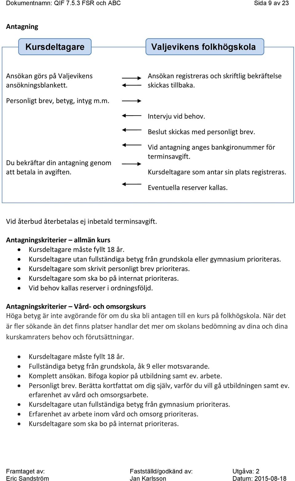 Du bekräftar din antagning genom att betala in avgiften. Vid antagning anges bankgironummer för terminsavgift. Kursdeltagare som antar sin plats registreras. Eventuella reserver kallas.