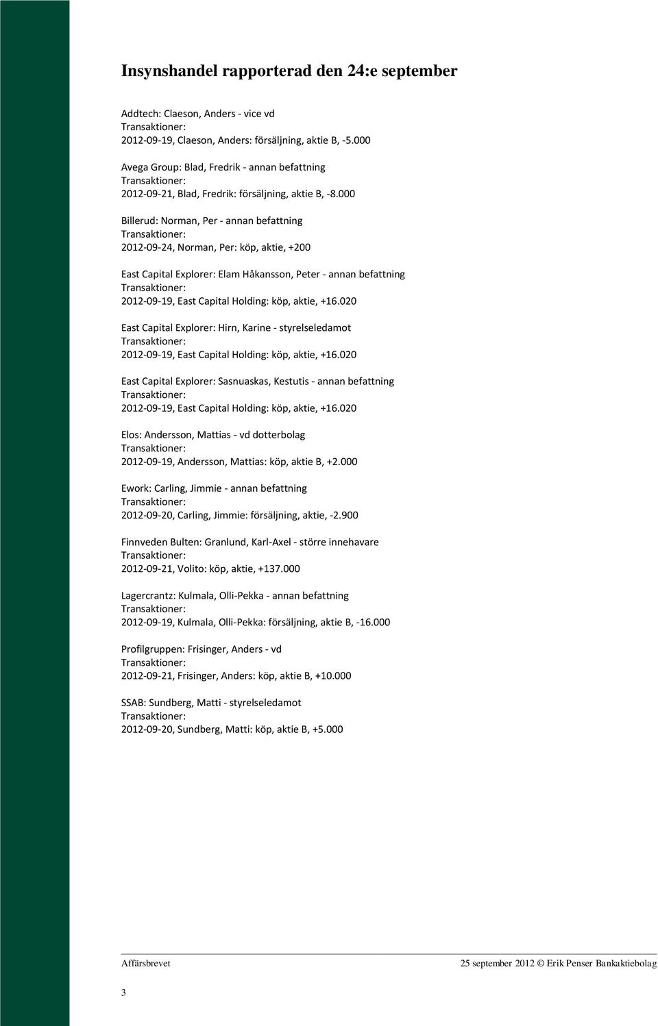 000 Billerud: Norman, Per - annan befattning 2012-09-24, Norman, Per: köp, aktie, +200 East Capital Explorer: Elam Håkansson, Peter - annan befattning East Capital Explorer: Hirn, Karine -