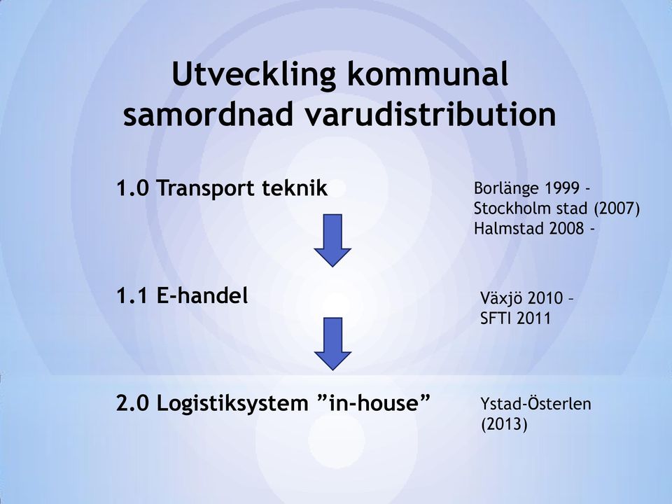 (2007) Halmstad 2008-1.